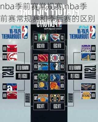 nba季前赛常规赛,nba季前赛常规赛和季后赛的区别