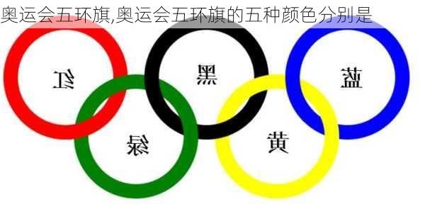 奥运会五环旗,奥运会五环旗的五种颜色分别是