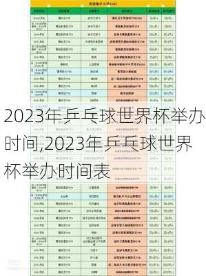 2023年乒乓球世界杯举办时间,2023年乒乓球世界杯举办时间表