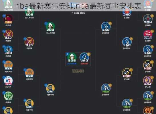 nba最新赛事安排,nba最新赛事安排表