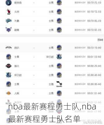 nba最新赛程勇士队,nba最新赛程勇士队名单