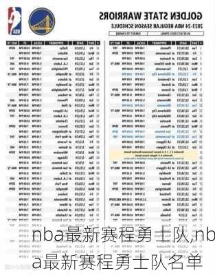 nba最新赛程勇士队,nba最新赛程勇士队名单