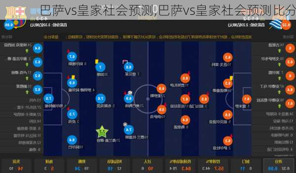 巴萨vs皇家社会预测,巴萨vs皇家社会预测比分