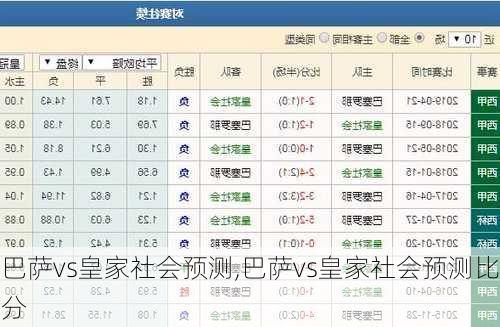 巴萨vs皇家社会预测,巴萨vs皇家社会预测比分