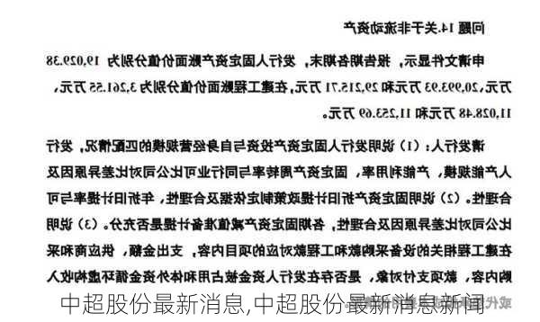 中超股份最新消息,中超股份最新消息新闻