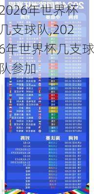 2026年世界杯几支球队,2026年世界杯几支球队参加