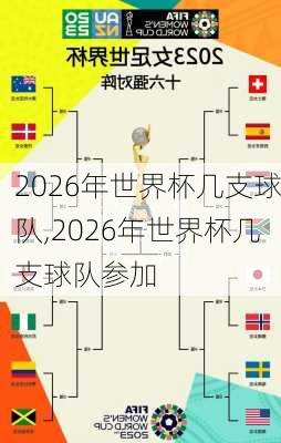 2026年世界杯几支球队,2026年世界杯几支球队参加