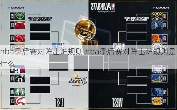 nba季后赛对阵出炉规则,nba季后赛对阵出炉规则是什么