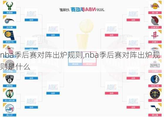 nba季后赛对阵出炉规则,nba季后赛对阵出炉规则是什么