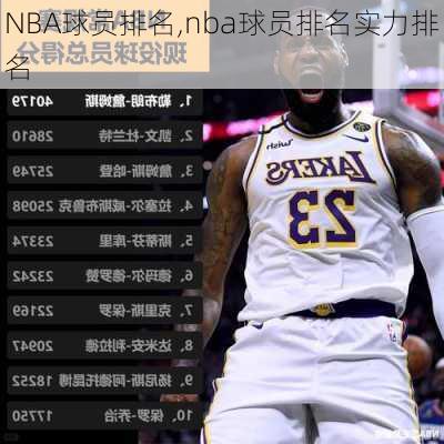 NBA球员排名,nba球员排名实力排名