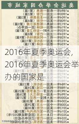 2016年夏季奥运会,2016年夏季奥运会举办的国家是