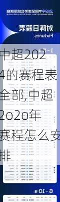 中超2024的赛程表全部,中超2o2o年赛程怎么安排