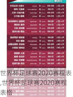 世界杯足球赛2020赛程表,世界杯足球赛2020赛程表格