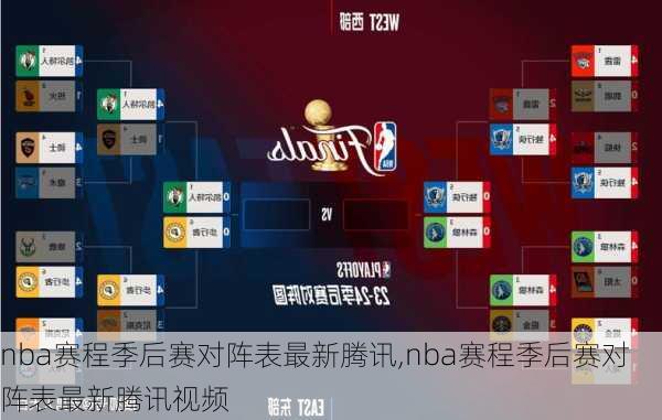 nba赛程季后赛对阵表最新腾讯,nba赛程季后赛对阵表最新腾讯视频