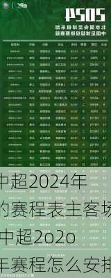 中超2024年的赛程表主客场,中超2o2o年赛程怎么安排