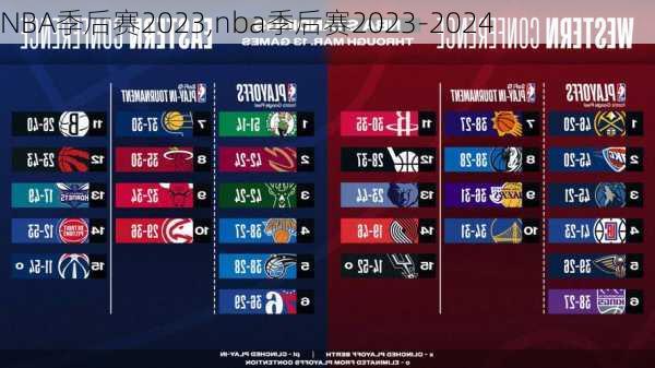 NBA季后赛2023,nba季后赛2023-2024