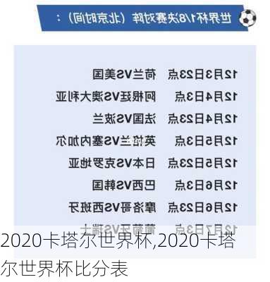 2020卡塔尔世界杯,2020卡塔尔世界杯比分表