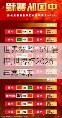 世界杯2026年赛程,世界杯2026年赛程表