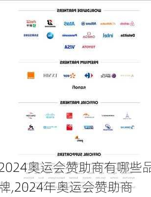 2024奥运会赞助商有哪些品牌,2024年奥运会赞助商