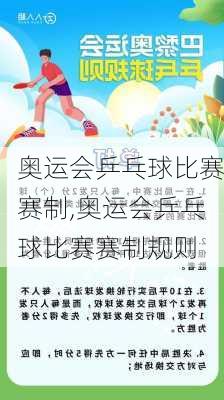 奥运会乒乓球比赛赛制,奥运会乒乓球比赛赛制规则