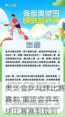 奥运会乒乓球比赛赛制,奥运会乒乓球比赛赛制规则