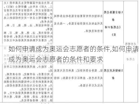 如何申请成为奥运会志愿者的条件,如何申请成为奥运会志愿者的条件和要求