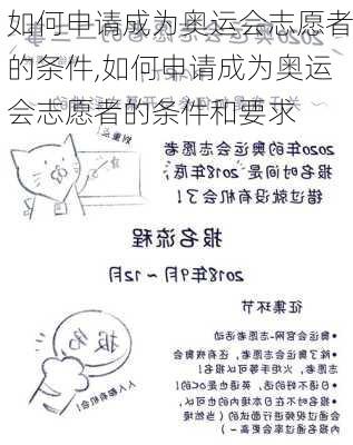 如何申请成为奥运会志愿者的条件,如何申请成为奥运会志愿者的条件和要求