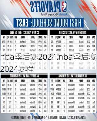 nba季后赛2024,nba季后赛2024赛程