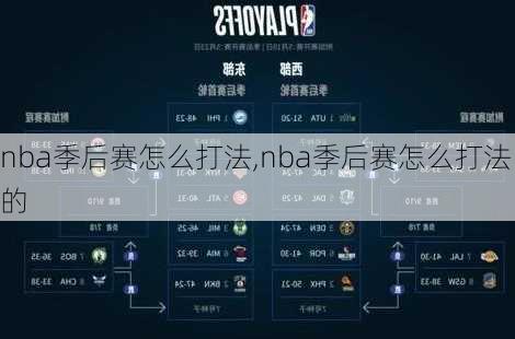 nba季后赛怎么打法,nba季后赛怎么打法的