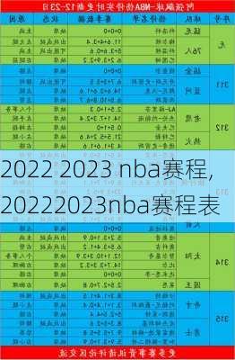 2022 2023 nba赛程,20222023nba赛程表