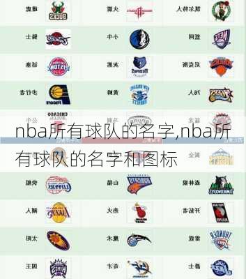 nba所有球队的名字,nba所有球队的名字和图标