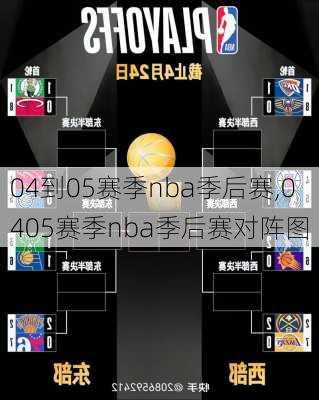 04到05赛季nba季后赛,0405赛季nba季后赛对阵图