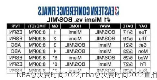 NBA总决赛时间2022,nba总决赛时间2022直播