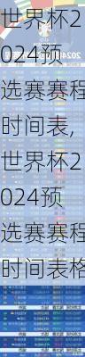 世界杯2024预选赛赛程时间表,世界杯2024预选赛赛程时间表格