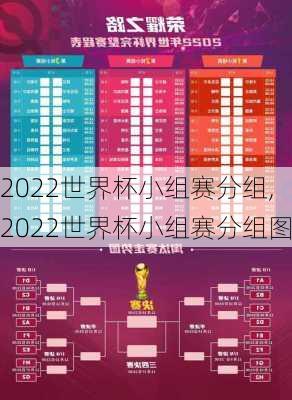 2022世界杯小组赛分组,2022世界杯小组赛分组图