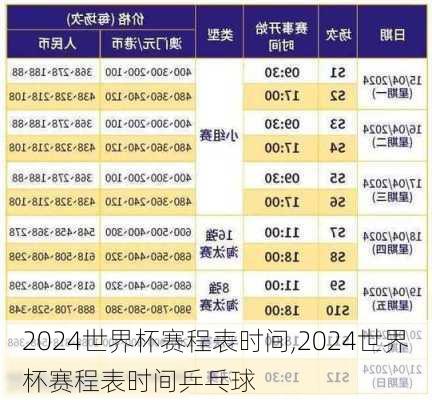 2024世界杯赛程表时间,2024世界杯赛程表时间乒乓球