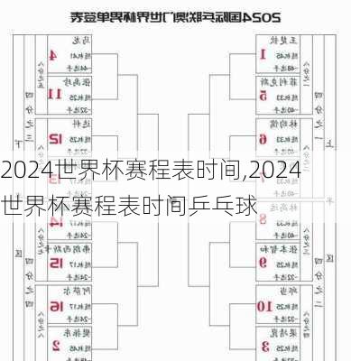 2024世界杯赛程表时间,2024世界杯赛程表时间乒乓球