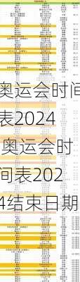 奥运会时间表2024,奥运会时间表2024结束日期