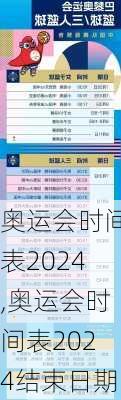 奥运会时间表2024,奥运会时间表2024结束日期