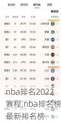 nba排名2022赛程,nba排名榜最新排名榜