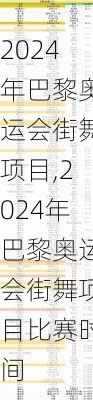 2024年巴黎奥运会街舞项目,2024年巴黎奥运会街舞项目比赛时间