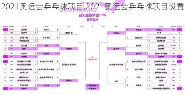 2021奥运会乒乓球项目,2021奥运会乒乓球项目设置