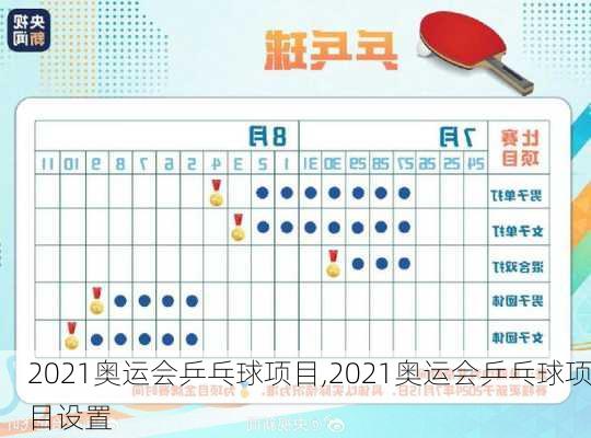 2021奥运会乒乓球项目,2021奥运会乒乓球项目设置