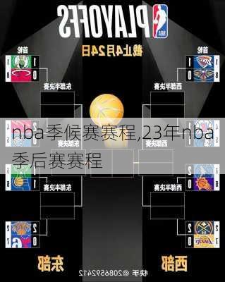 nba季候赛赛程,23年nba季后赛赛程