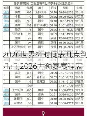 2026世界杯时间表几点到几点,2026世预赛赛程表