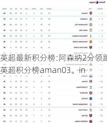 英超最新积分榜:阿森纳2分领跑,英超积分榜aman03。in