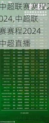 中超联赛赛程2024,中超联赛赛程2024中超直播