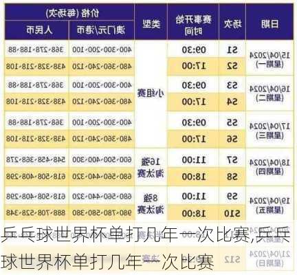 乒乓球世界杯单打几年一次比赛,乒乓球世界杯单打几年一次比赛