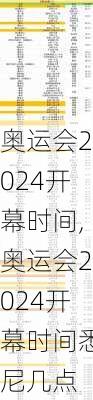 奥运会2024开幕时间,奥运会2024开幕时间悉尼几点