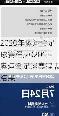 2020年奥运会足球赛程,2020年奥运会足球赛程表及结果